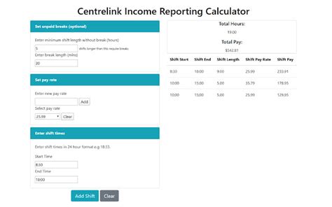 centrelink reporting after 5pm|When to report your income to Centrelink .